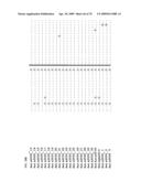 PRIMERS AND PROBES FOR DETECTION AND DISCRIMINATION OF TYPES AND SUBTYPES OF INFLUENZA VIRUSES diagram and image