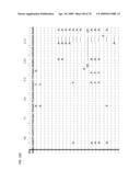 PRIMERS AND PROBES FOR DETECTION AND DISCRIMINATION OF TYPES AND SUBTYPES OF INFLUENZA VIRUSES diagram and image