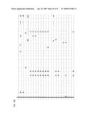 PRIMERS AND PROBES FOR DETECTION AND DISCRIMINATION OF TYPES AND SUBTYPES OF INFLUENZA VIRUSES diagram and image