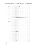 PRIMERS AND PROBES FOR DETECTION AND DISCRIMINATION OF TYPES AND SUBTYPES OF INFLUENZA VIRUSES diagram and image