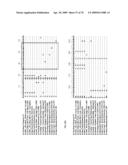 PRIMERS AND PROBES FOR DETECTION AND DISCRIMINATION OF TYPES AND SUBTYPES OF INFLUENZA VIRUSES diagram and image