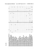 PRIMERS AND PROBES FOR DETECTION AND DISCRIMINATION OF TYPES AND SUBTYPES OF INFLUENZA VIRUSES diagram and image