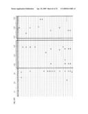 PRIMERS AND PROBES FOR DETECTION AND DISCRIMINATION OF TYPES AND SUBTYPES OF INFLUENZA VIRUSES diagram and image