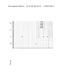 PRIMERS AND PROBES FOR DETECTION AND DISCRIMINATION OF TYPES AND SUBTYPES OF INFLUENZA VIRUSES diagram and image