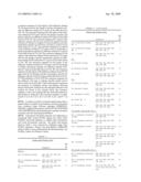 PRIMERS AND PROBES FOR DETECTION AND DISCRIMINATION OF TYPES AND SUBTYPES OF INFLUENZA VIRUSES diagram and image