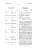 PRIMERS AND PROBES FOR DETECTION AND DISCRIMINATION OF TYPES AND SUBTYPES OF INFLUENZA VIRUSES diagram and image