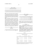 PRIMERS AND PROBES FOR DETECTION AND DISCRIMINATION OF TYPES AND SUBTYPES OF INFLUENZA VIRUSES diagram and image