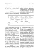 METHOD FOR DETECTING INTEGRATED HPV DNA diagram and image