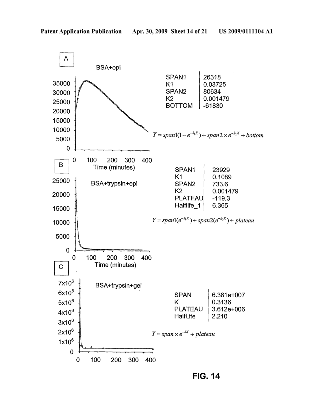 Method for Monitoring Hydrolytic Activity - diagram, schematic, and image 15