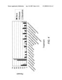 Method for monitoring the efficacy of a mycobacterium avium subspecies paratuberculosis therapy diagram and image