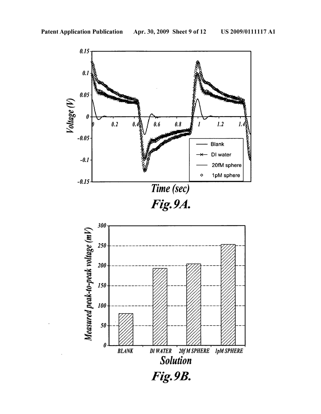 DEVICE AND METHOD FOR DETECTING COMPLEX FORMATION - diagram, schematic, and image 10