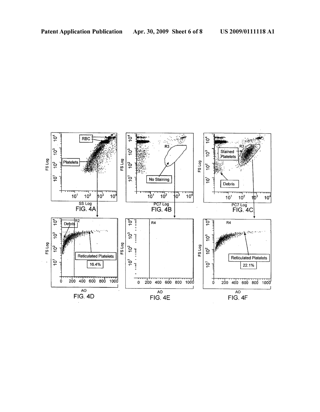 METHOD FOR A RAPID ANTIBODY-BASED ANALYSIS OF PLATELET POPULATIONS - diagram, schematic, and image 07