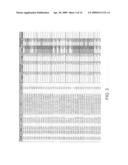 Rapid in vivo identification of biologically active nucleases diagram and image