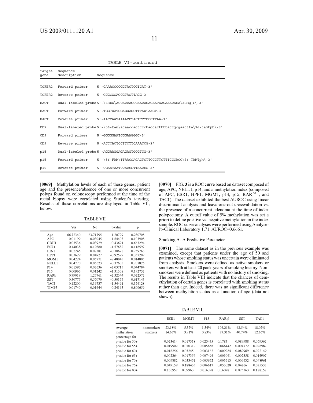 METHYLATION OF GENES AS A PREDICTOR OF POLYP FORMATION AND RECURRENCE - diagram, schematic, and image 15