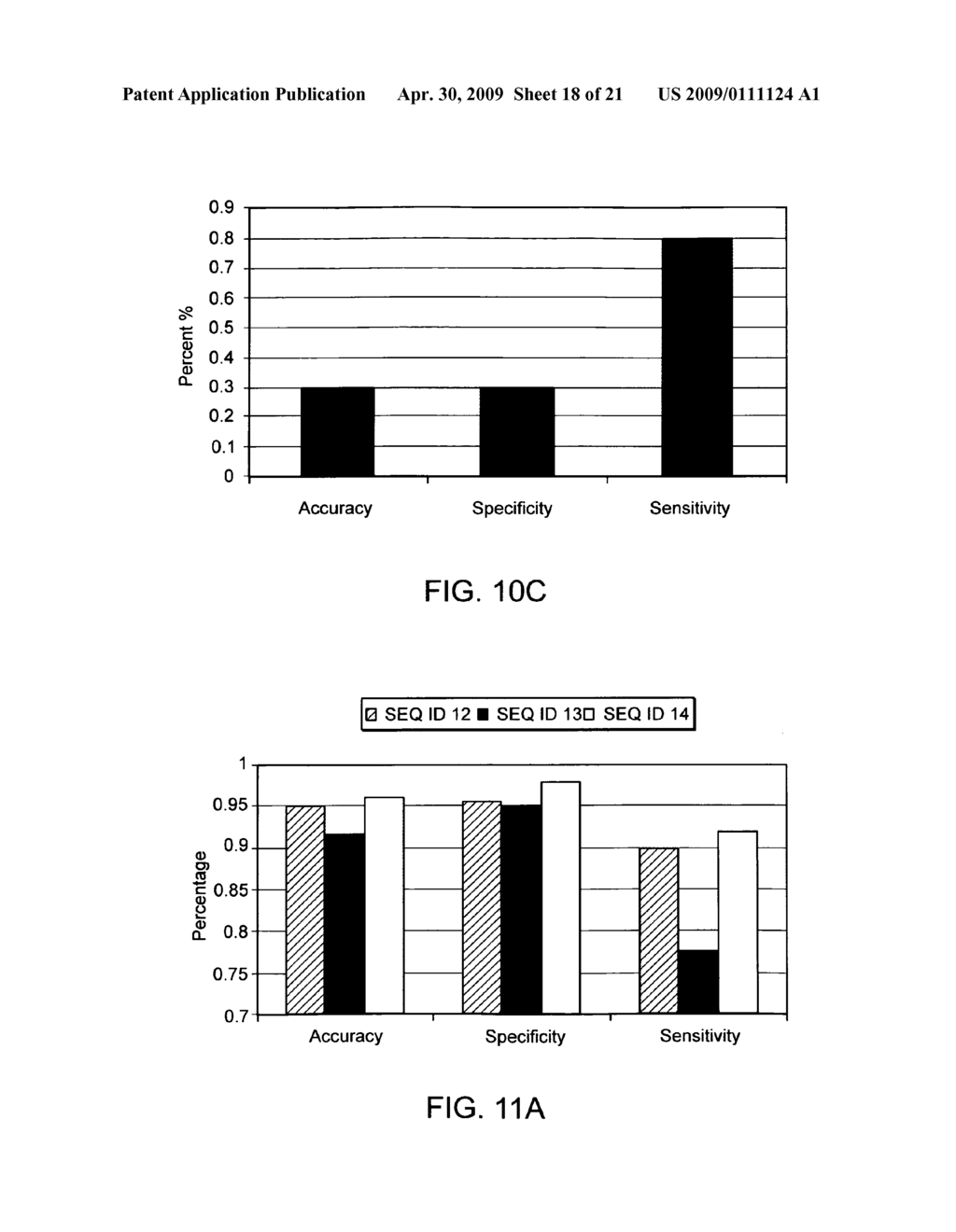 Kinase peptides and antibodies - diagram, schematic, and image 19