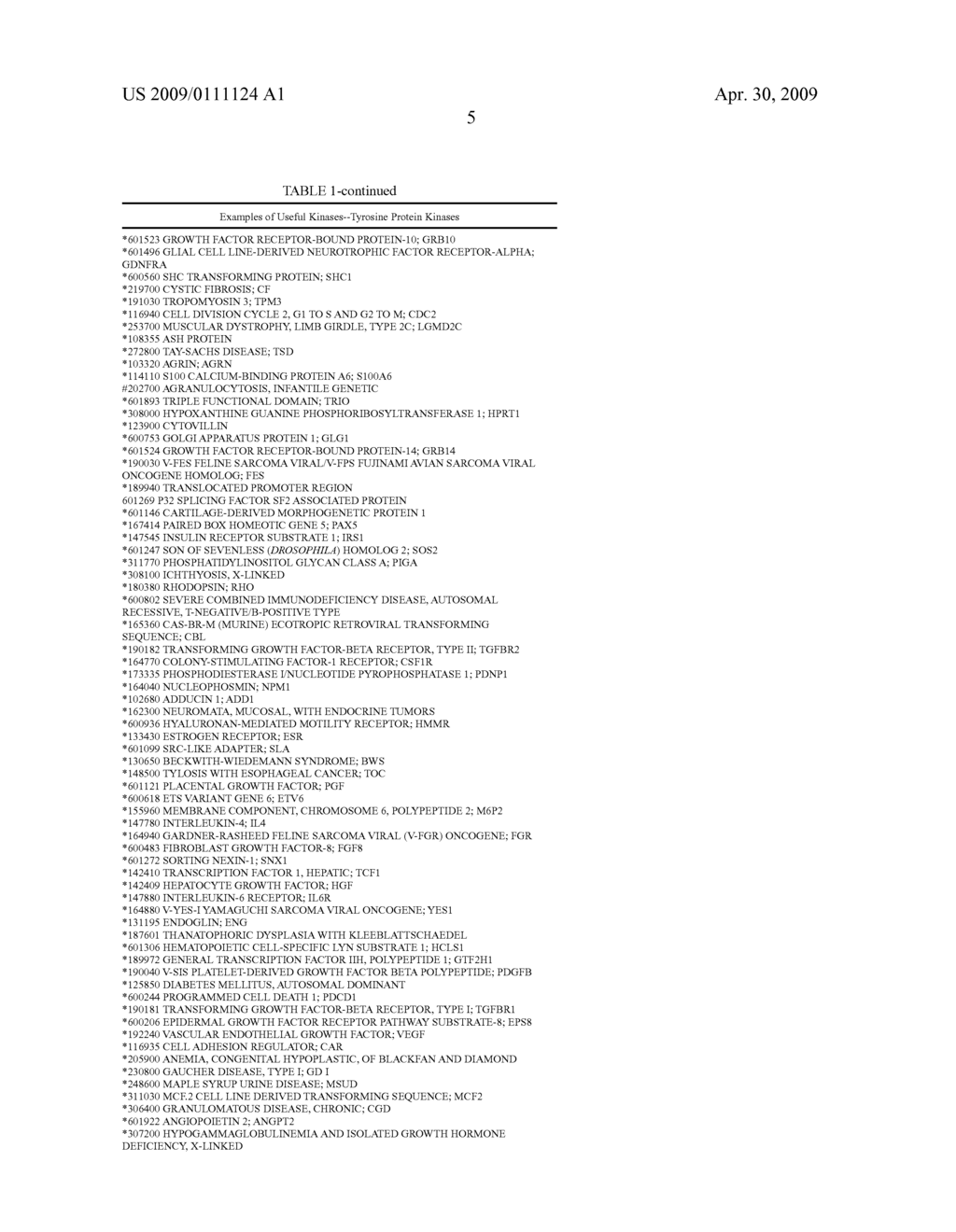 Kinase peptides and antibodies - diagram, schematic, and image 27