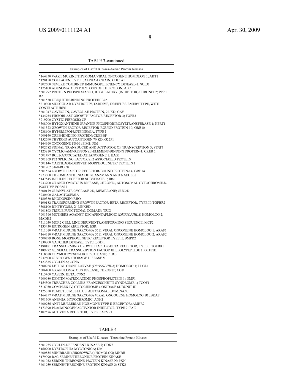 Kinase peptides and antibodies - diagram, schematic, and image 30