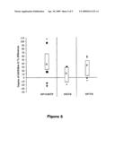 Method for detecting mycobacterial infection diagram and image