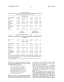 DIAGNOSIS METHOD OF HEPATIC STEATOSIS USING BIOCHEMICAL MARKERS diagram and image