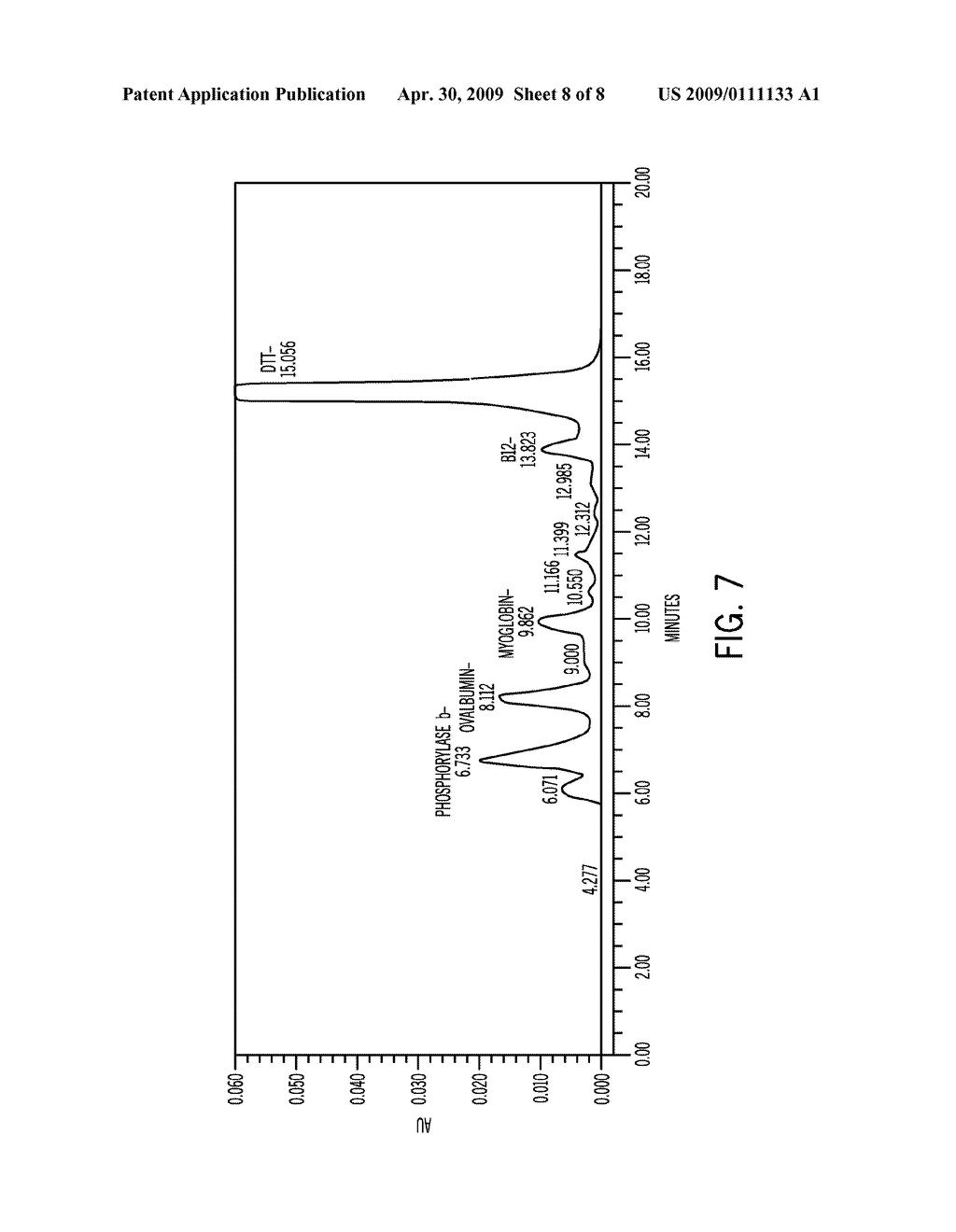 Gel Filtration Standard - diagram, schematic, and image 09