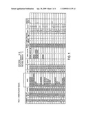 METHOD AND APPARATUS FOR DIAGNOSES OF HEMANGIOSARCOMA IN MAMMALS diagram and image