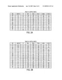 METHOD AND APPARATUS FOR DIAGNOSES OF HEMANGIOSARCOMA IN MAMMALS diagram and image