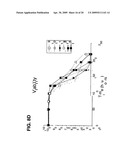 Methods and Compositions for Mammalian Cell Lines for Transfection and Protein Expression in Serum-Free Medium diagram and image