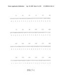 Antibody Drug diagram and image