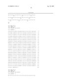 Antibody Drug diagram and image