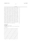 Antibody Drug diagram and image