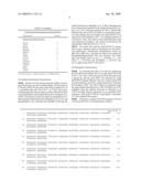 Thermotolerant Actinomadura strain capable of degrading polyesters diagram and image