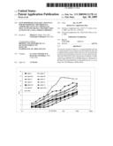 GENE REPORTER ASSAY, KIT, AND CELLS FOR DETERMINING THE PRESENCE AND/OR THE LEVEL OF A MOLECULE THAT ACTIVATES SIGNAL TRANSDUCTION ACTIVITY OF A CELL SURFACE PROTEIN diagram and image