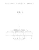 FLAT PANEL DISPLAY AND MANUFACTURING METHOD OF FLAT PANEL DISPLAY diagram and image