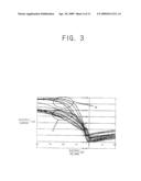 FLAT PANEL DISPLAY AND MANUFACTURING METHOD OF FLAT PANEL DISPLAY diagram and image