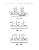 Method and apparatus for chalcogenide device formation diagram and image