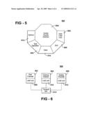 Method and apparatus for chalcogenide device formation diagram and image