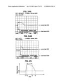 METHOD FOR MANUFACTURING SEMICONDUCTOR DEVICE diagram and image