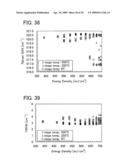 METHOD FOR MANUFACTURING SEMICONDUCTOR DEVICE diagram and image