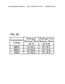 METHOD FOR MANUFACTURING SEMICONDUCTOR DEVICE diagram and image