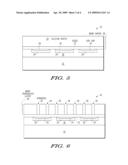 METHOD OF ANTI-STICTION DIMPLE FORMATION UNDER MEMS diagram and image