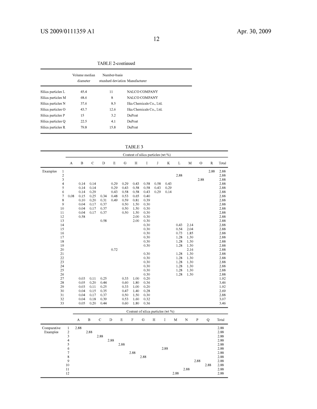 POLISHING COMPOSITION FOR HARD DISK SUBSTRATE - diagram, schematic, and image 14