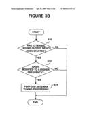 WIRELESS COMMUNICATION DEVICE WITH CONFIGURABLE ANTENNA diagram and image