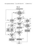 WIRELESS COMMUNICATION DEVICE WITH CONFIGURABLE ANTENNA diagram and image