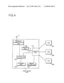 APPARATUS AND METHOD FOR CONNECTING WIRELESS DEVICES diagram and image