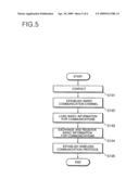 APPARATUS AND METHOD FOR CONNECTING WIRELESS DEVICES diagram and image