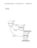 APPARATUS AND METHOD FOR CONNECTING WIRELESS DEVICES diagram and image