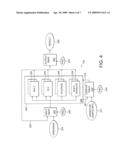 Processing Signals in a Wireless Communications Environment diagram and image