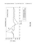 ADAPTIVE MIXING FOR HIGH SLEW RATES diagram and image