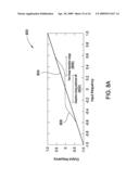 ADAPTIVE MIXING FOR HIGH SLEW RATES diagram and image