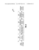 DIRECT CONVERSION WITH VARIABLE AMPLITUDE LO SIGNALS diagram and image